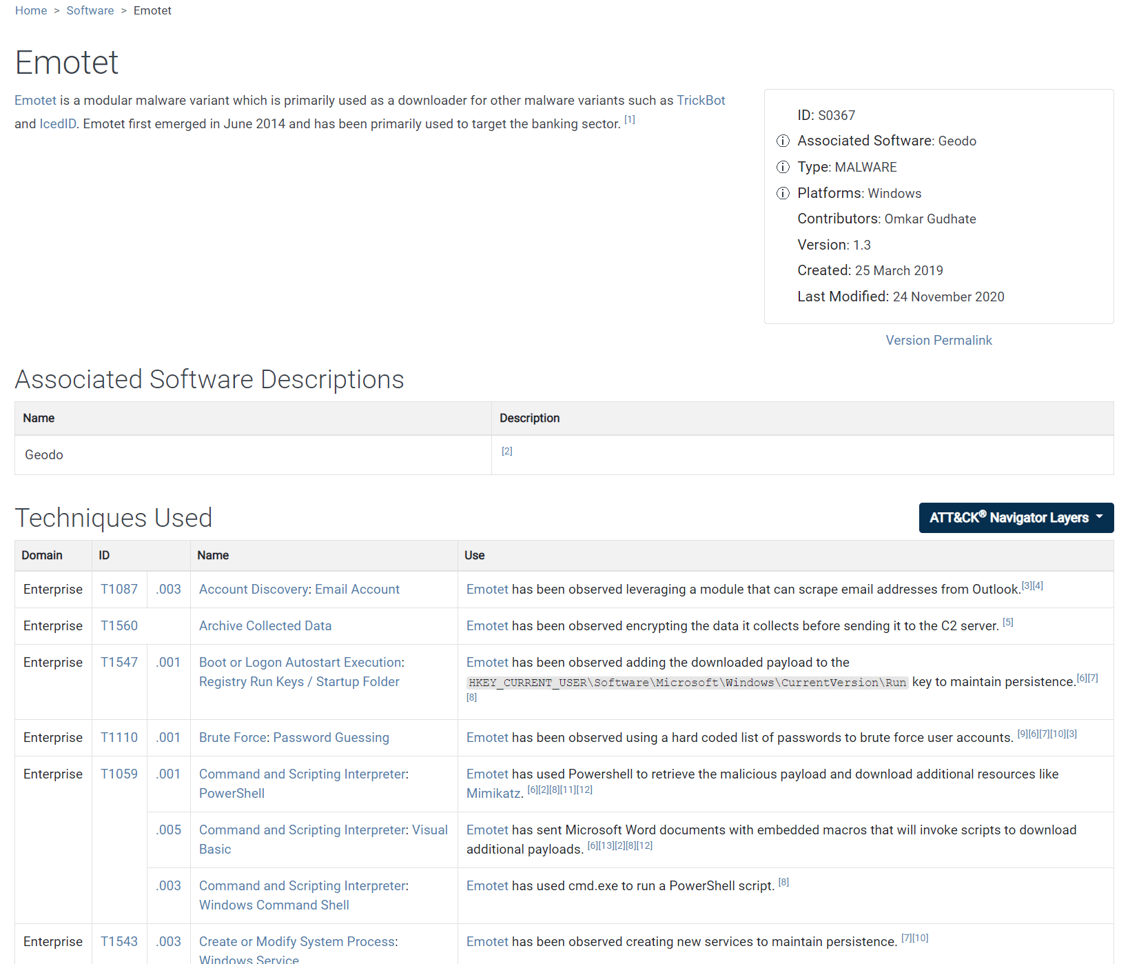 Figure 16. A partial view of the Emotet malware detail page shows five of the 24 techniques in which Emotet has been used.