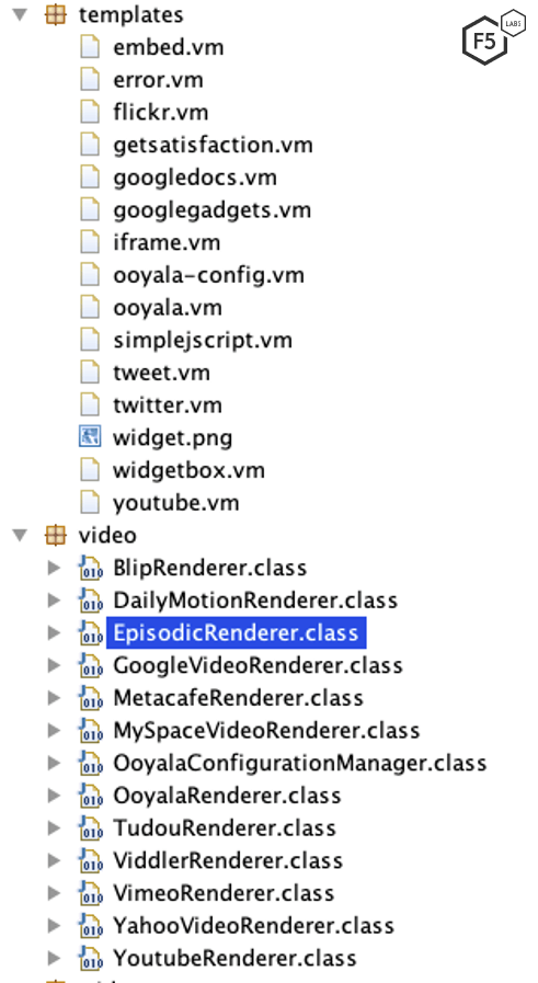 Figure 5. Different renderers and templates available out of the box