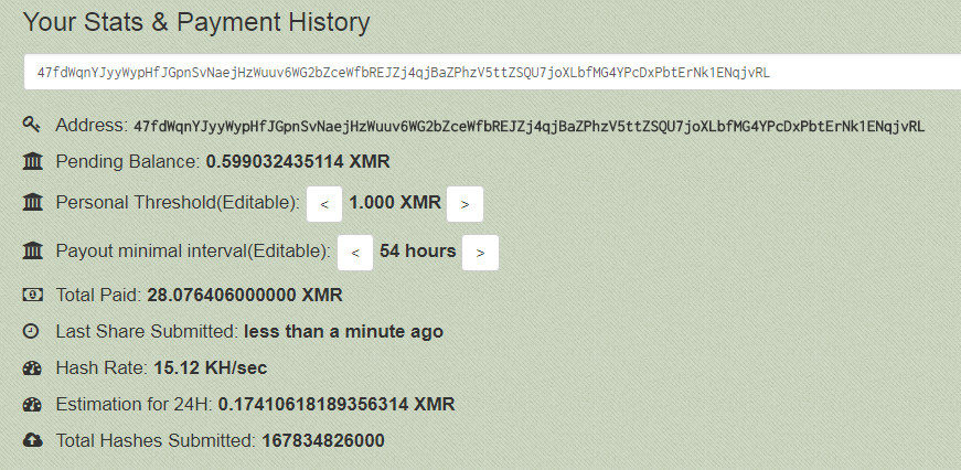 Stats and payment history