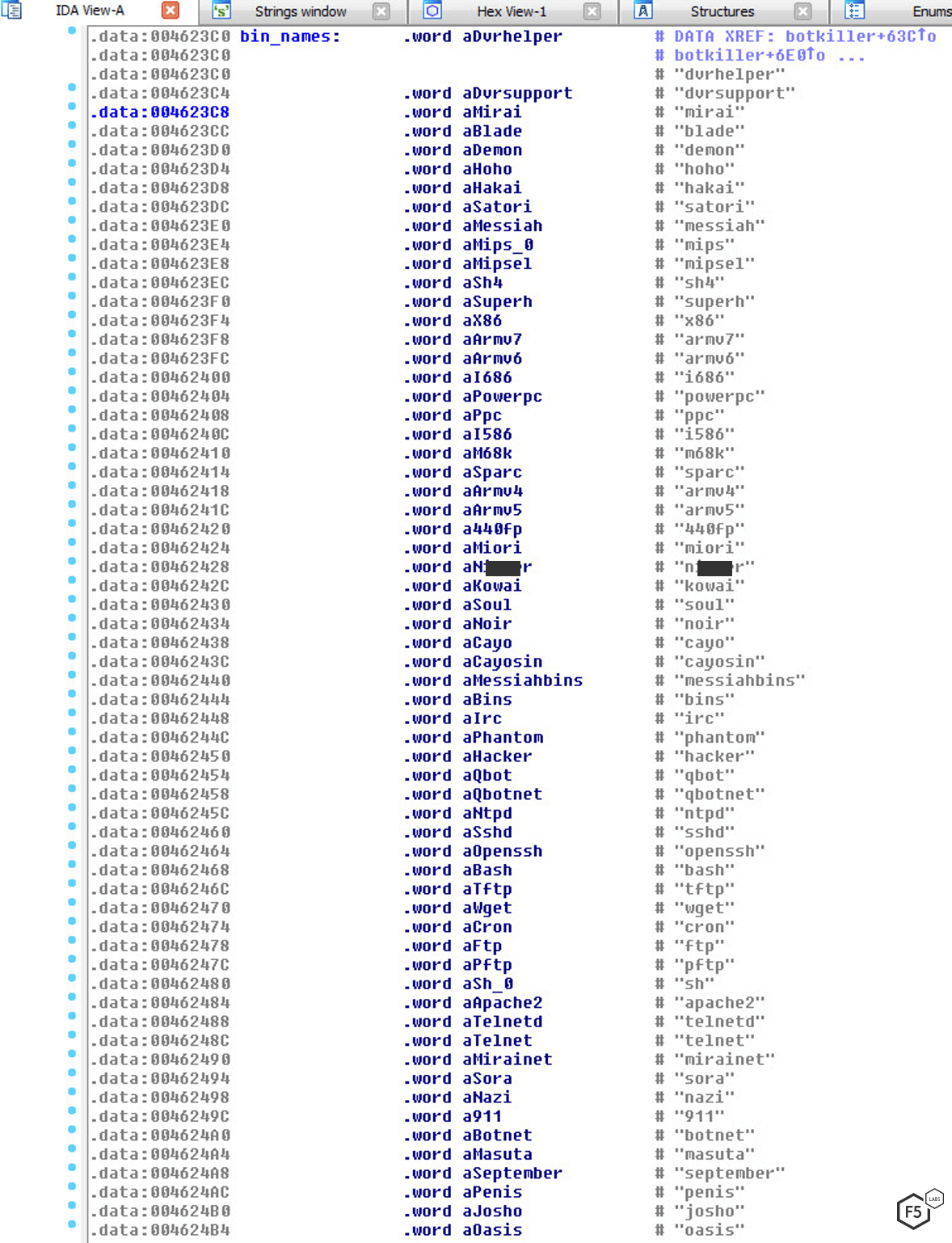 Figure 3: Gafgyt kill list, showing competing malware to be removed upon infection.