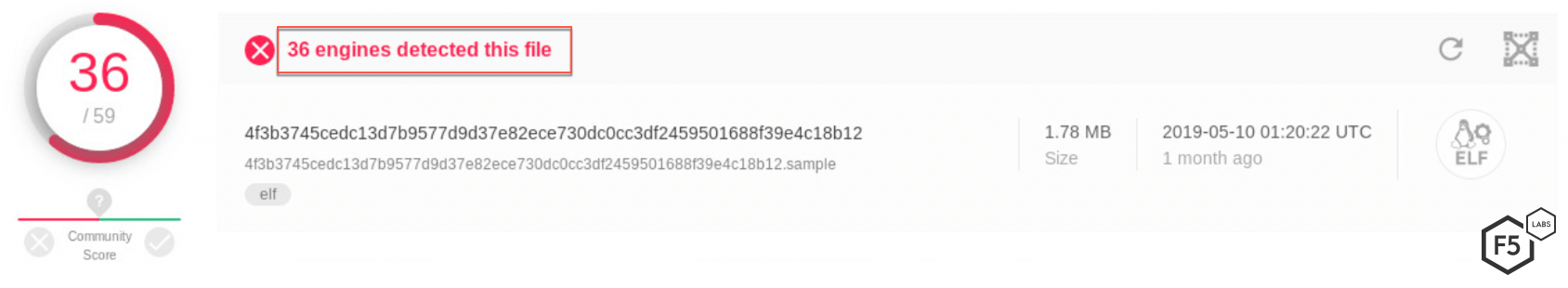 Figure 10. Detection of the backdoor in VirusTotal.
