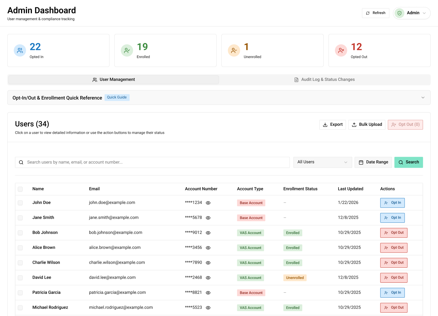 SureLock dashboard screenshot