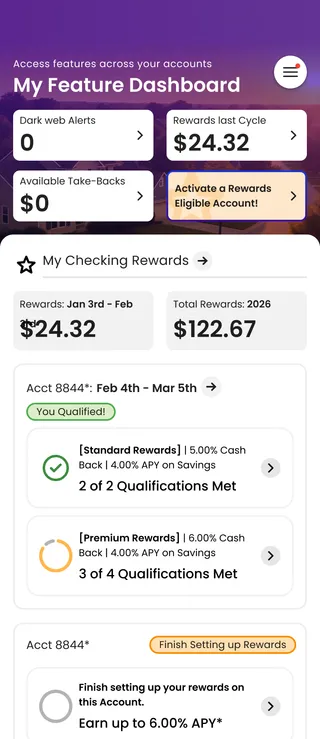 Dashboard SureLock mobile screenshot