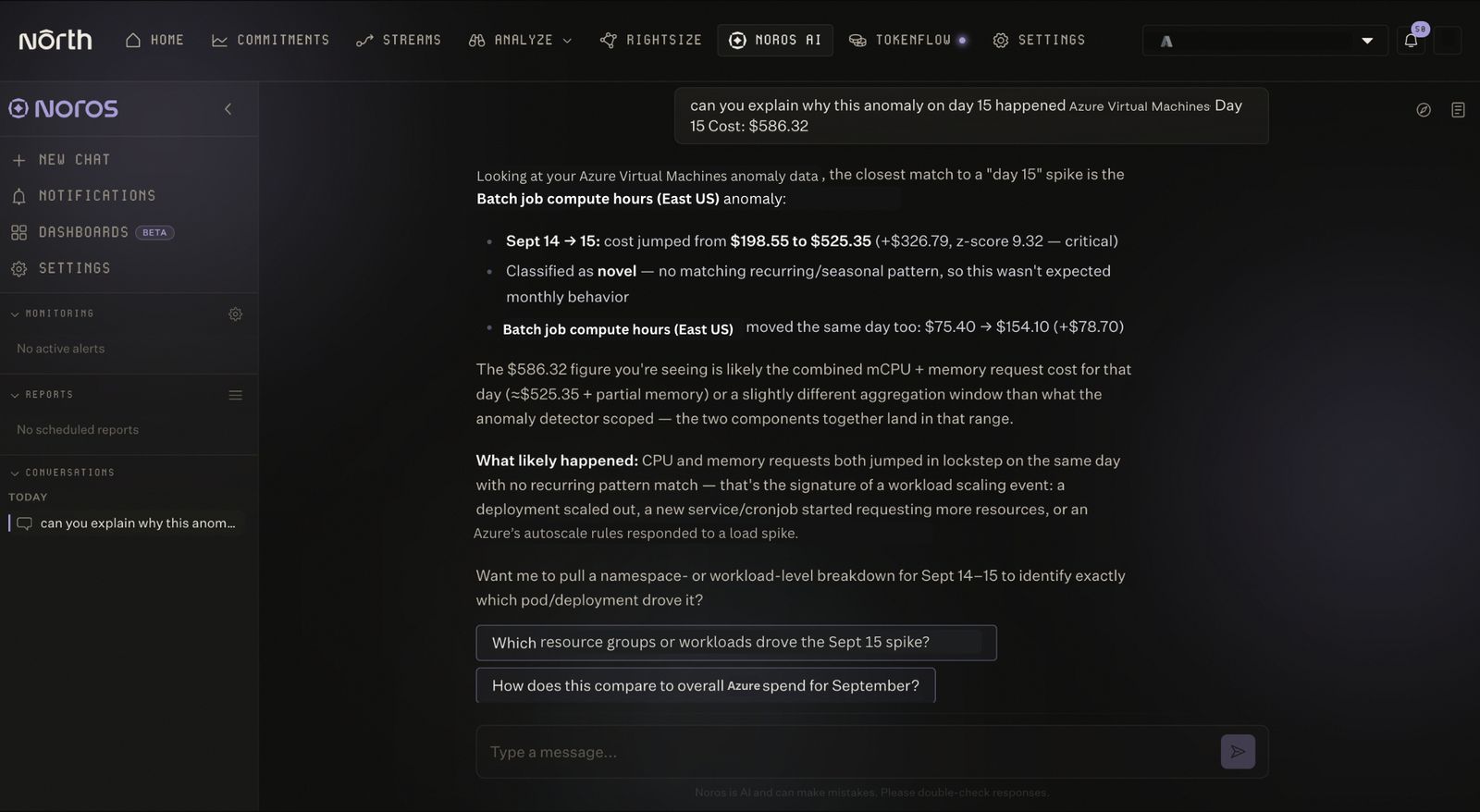 Screenshot of a Noros AI chat conversation. The user asks why an anomaly on day 15 happened for Azure Virtual Machines, with a cost of $586.32. Noros responds that the closest match is a batch job compute hours anomaly in East US, where cost jumped from $198.55 to $525.35 between September 14 and 15, an increase of $326.79 with a critical z-score of 9.32. The response explains this was classified as a novel event with no recurring pattern, describes likely causes such as a scaling event or autoscale response, and offers two follow-up questions about which resource groups drove the spike and how it compares to overall Azure spend for September.