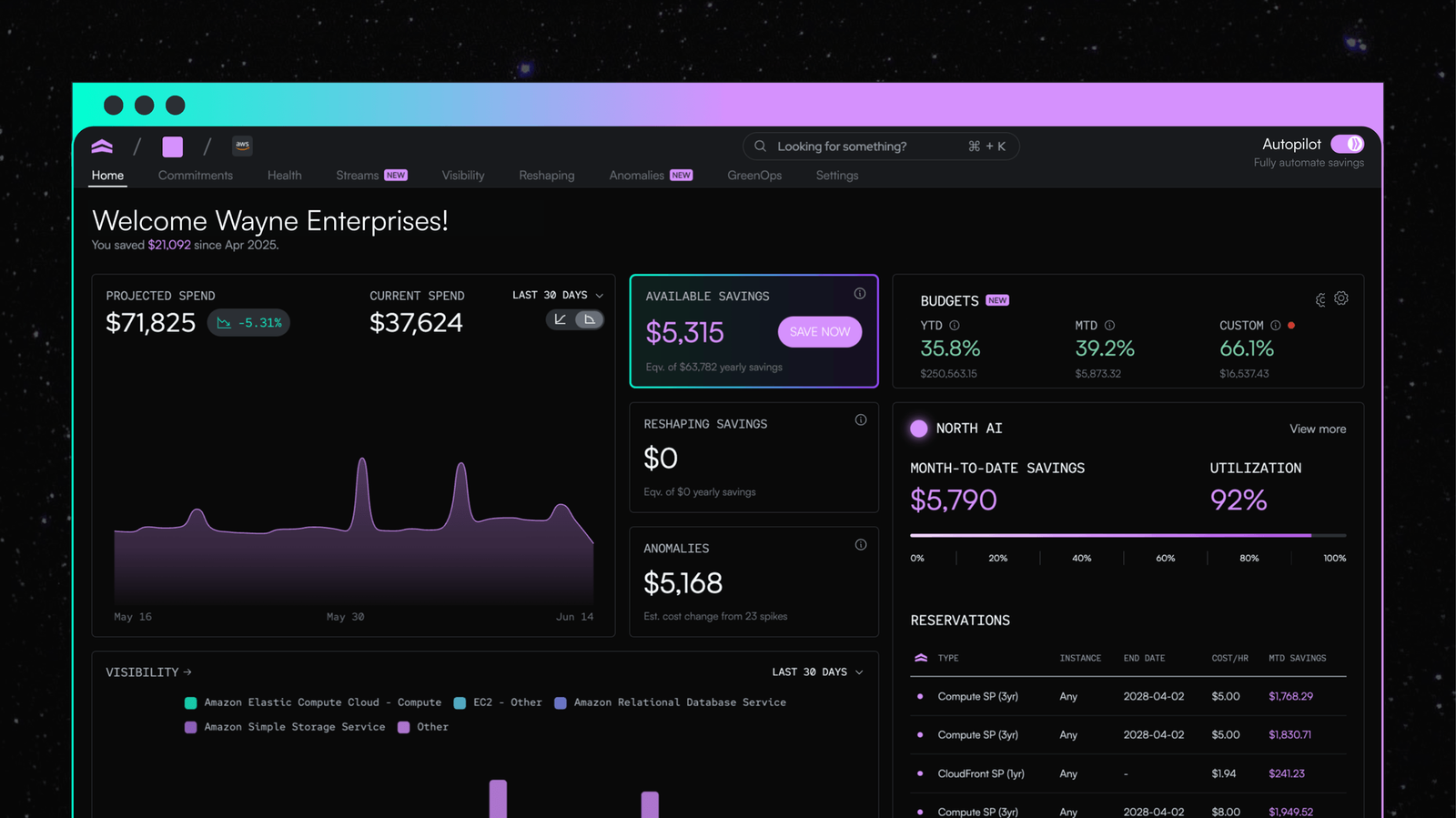 Introducing Flexbot: Cloud discounts that move with you