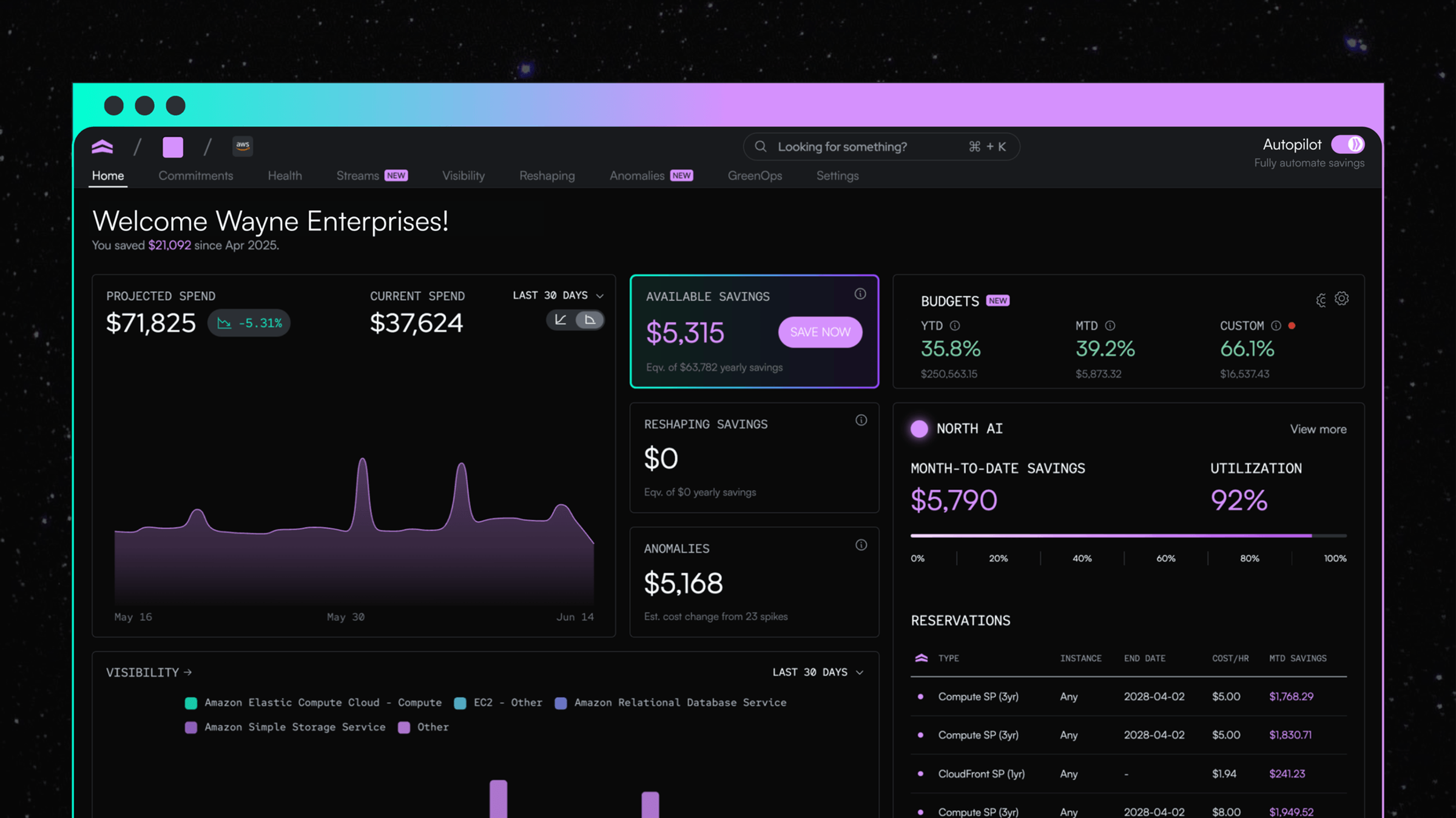 Inside North.cloud's Coverage hub with a view of Flexbot (formerly known as Arctic) optimizing cloud commitments.