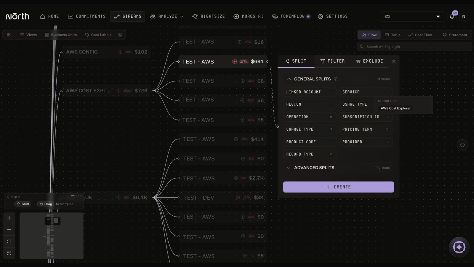 Screenshot of North's Streams dashboard with a split and filter panel open. The tree shows test accounts branching into cost nodes such as $891, $37K, $414, and $8.1K. The panel lists general split options including linked account, region, operation, usage type, charge type, subscription ID, product code, pricing term, and record type, with a create button below.