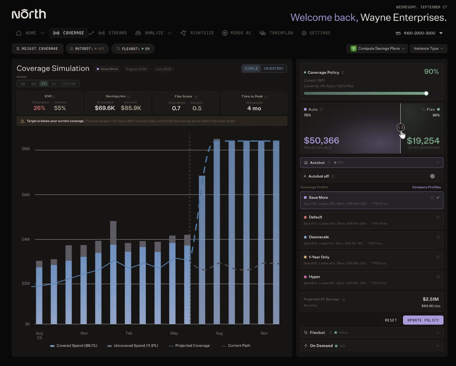 North's Coverage simulation tool modeling coverage, savings, and time to peak across different Autobot and Flexbot splits before committing to a policy.