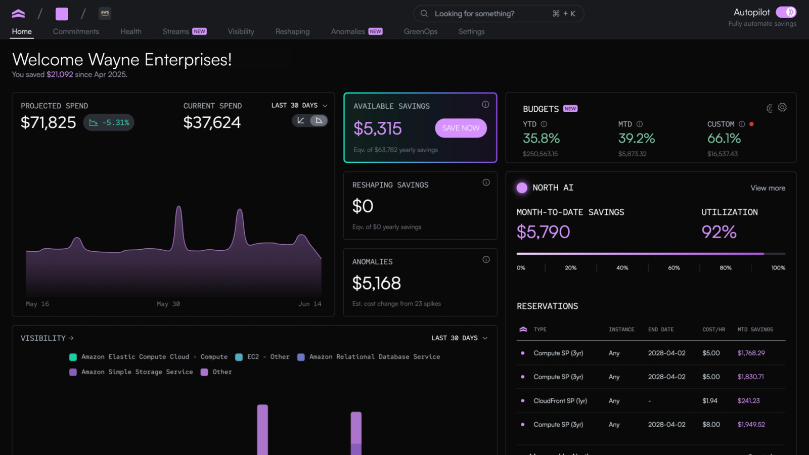 A view inside North's Coverage page, showing Flexbot (formerly Arctic) in action. 