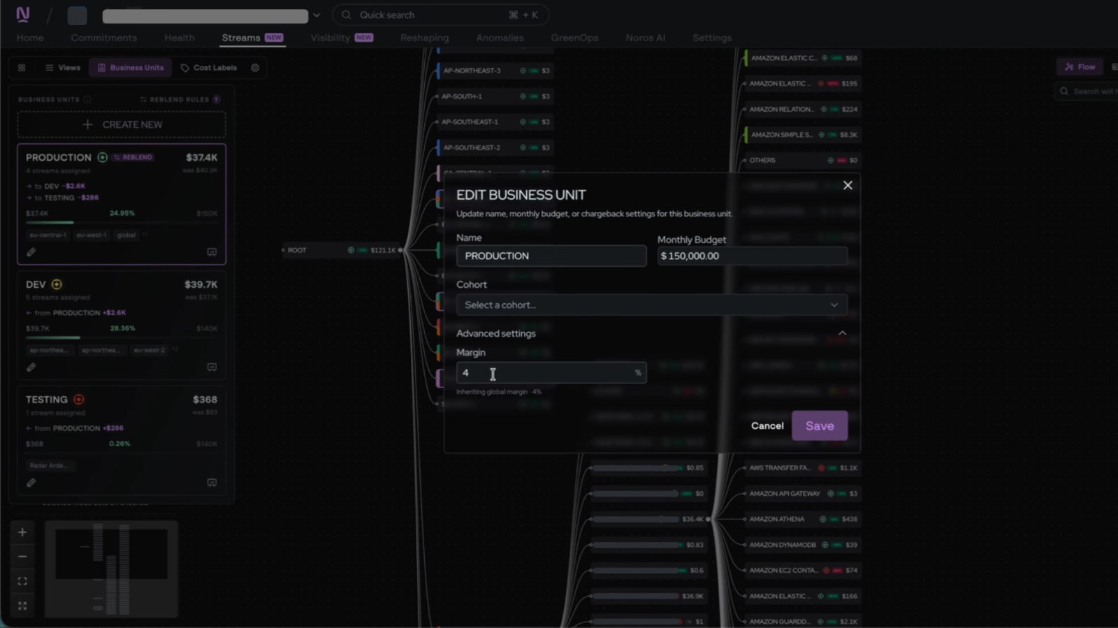 In this example, a margin of 4% is being added to the Production Business Unit. 