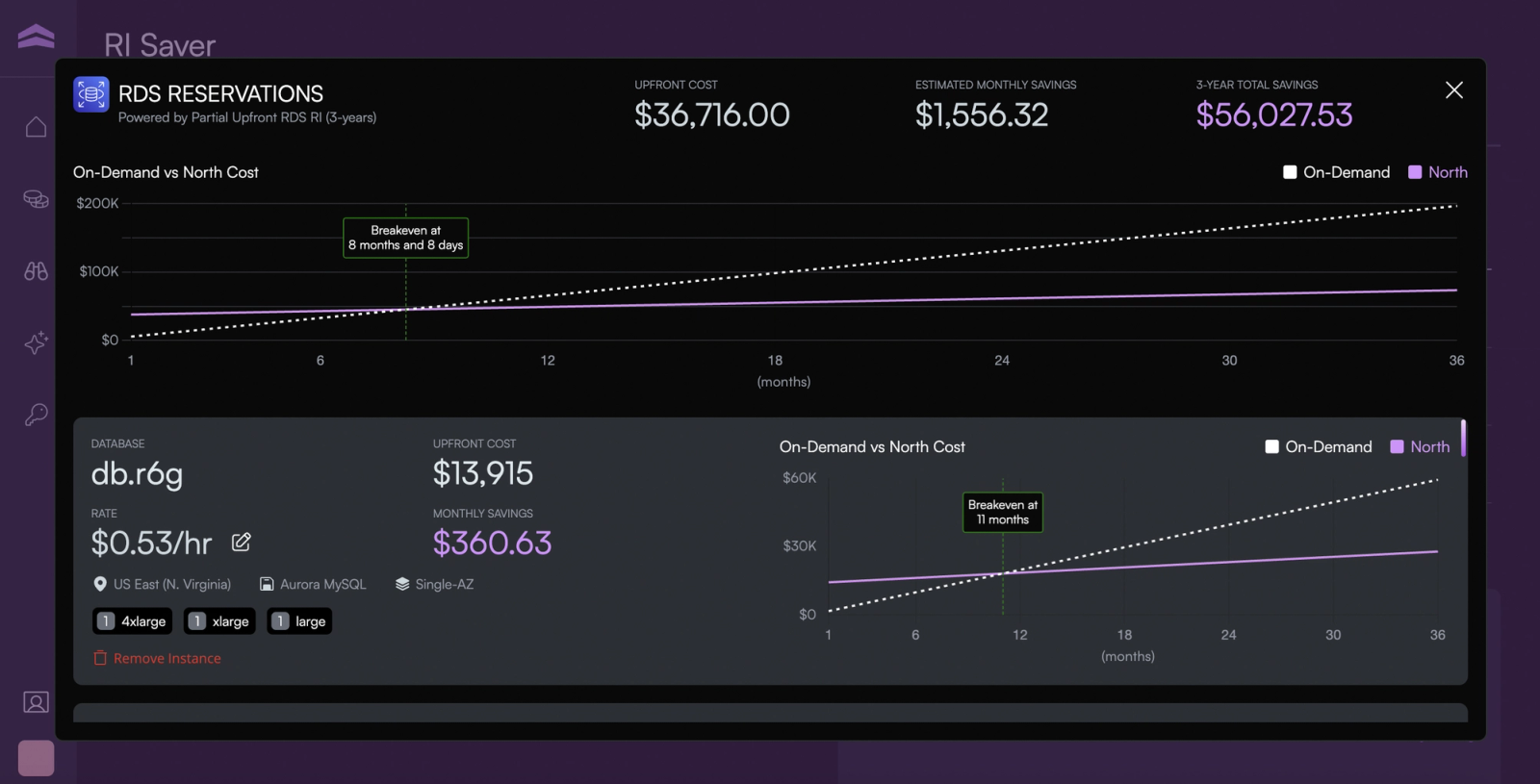 A view inside North's Coverage capability showing Flexbot, formerly known as RI Saver, optimizing reserved instances. 