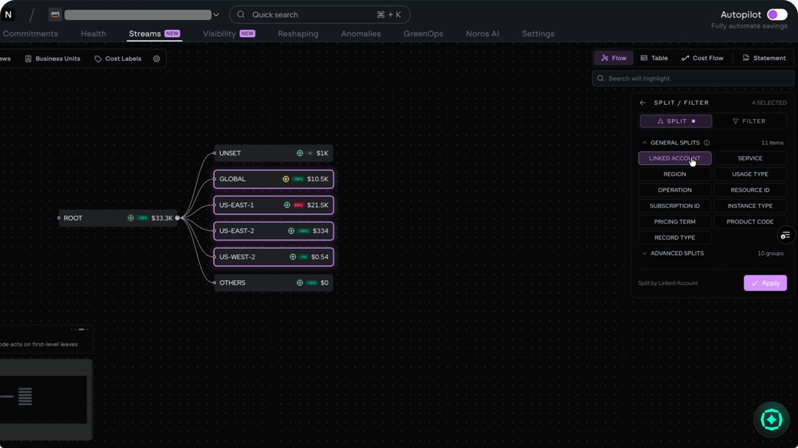 Mass Actions is a massive time saver, in that it allows users to do a task all at once instead of one by one. 