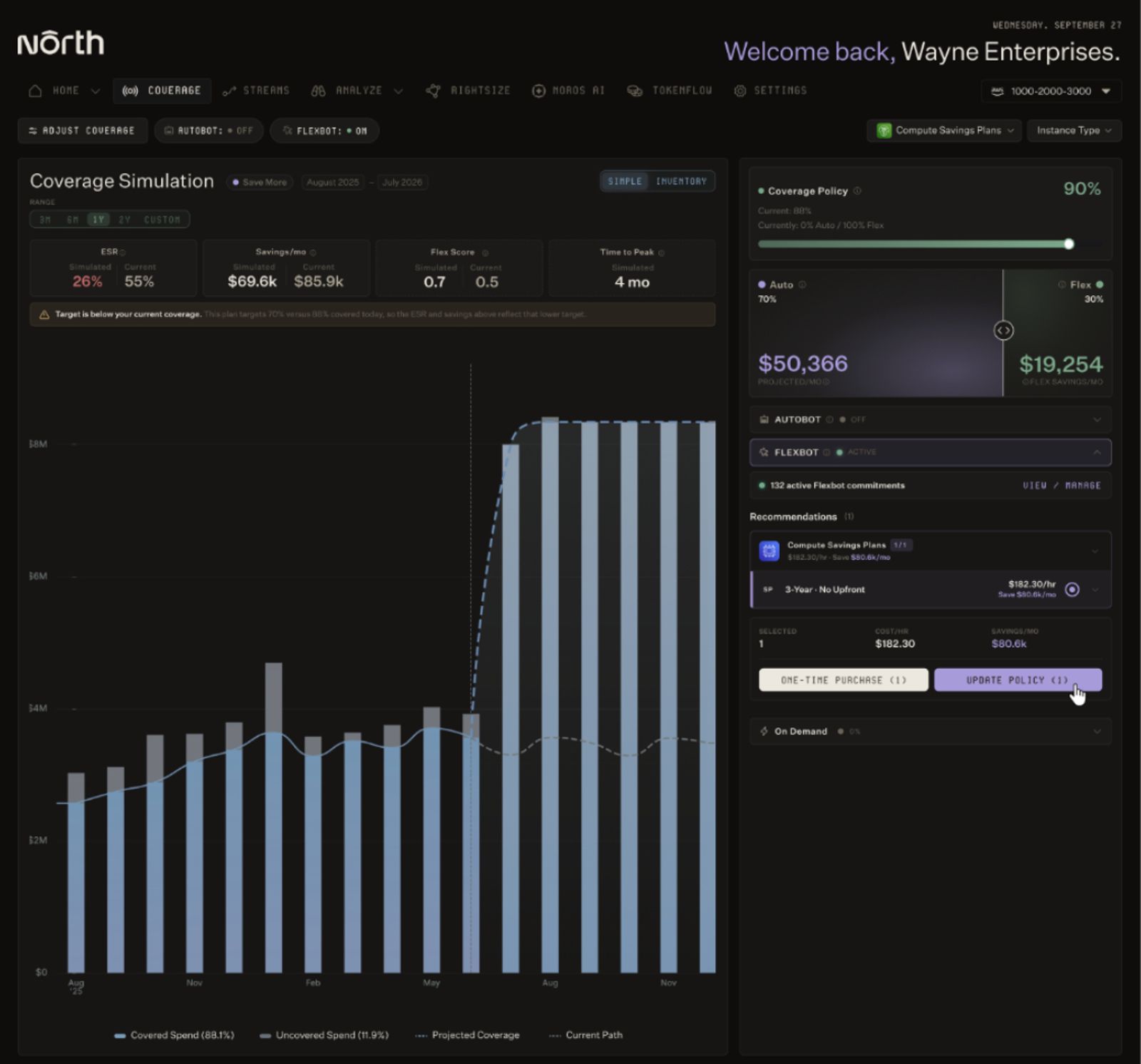 North Coverage Simulation dashboard for Wayne Enterprises with Flexbot active, showing 132 active Flexbot commitments. A recommendations panel lists a Compute Savings Plan option for a 3-year no-upfront term at $182.30 per hour, saving $80.6k per month, with buttons to make a one-time purchase or update the policy.