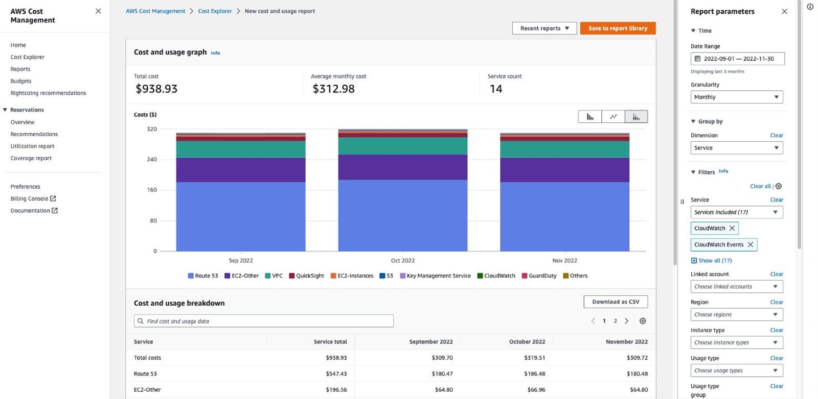 AWS Cost Explorer's cost and usage report, showing $938.93 in total costs across three months with an average monthly cost of $312.98 across 14 services. A stacked bar chart breaks down spend by service, including Route 53, EC2, VPC, and CloudWatch, with a report parameters panel on the right for setting date range, grouping, and filters, and a cost breakdown table below listing service totals by month.