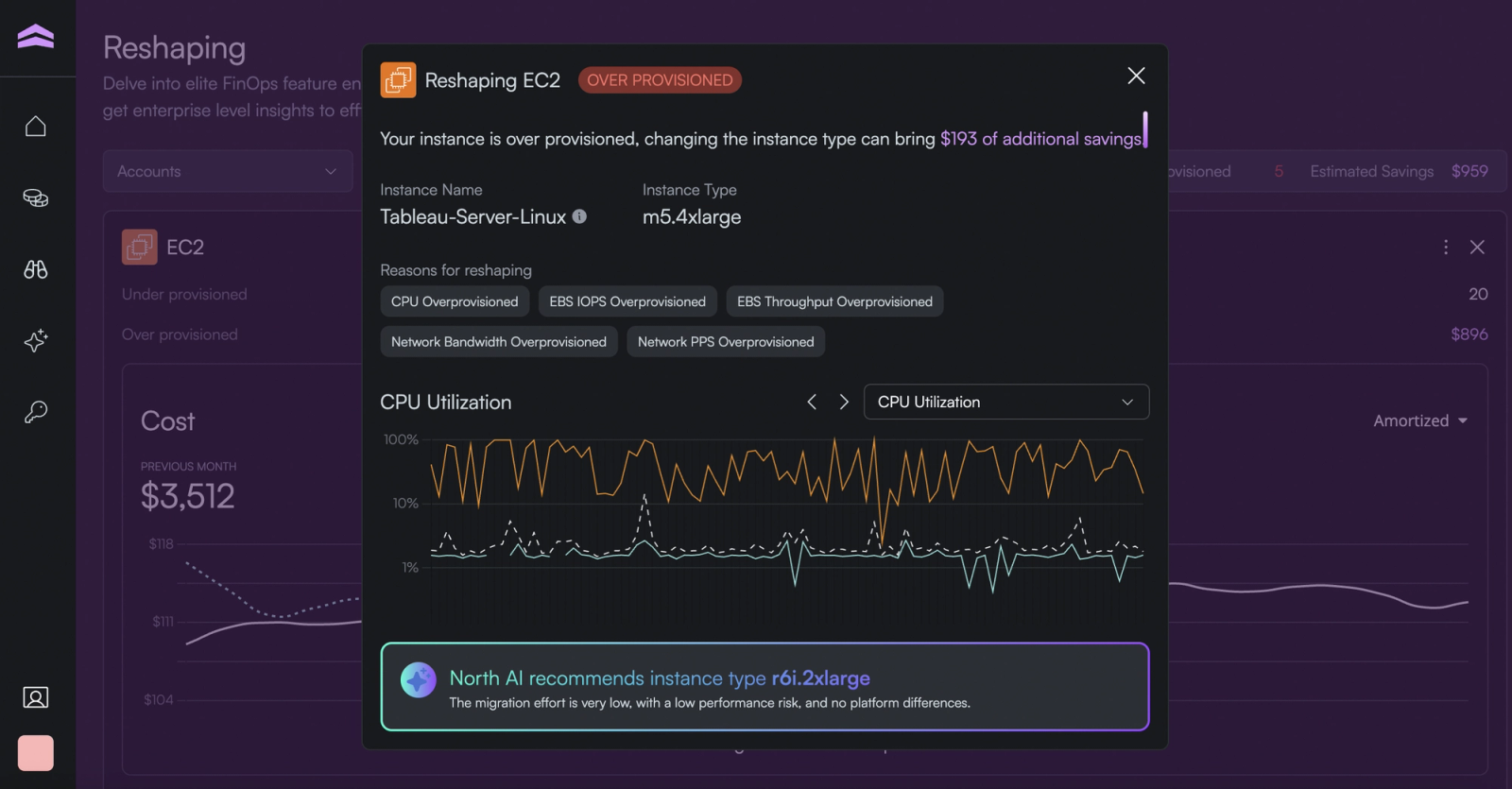 A screenshot of North's Rightsize recommendations view showing EC2 instances over time. 