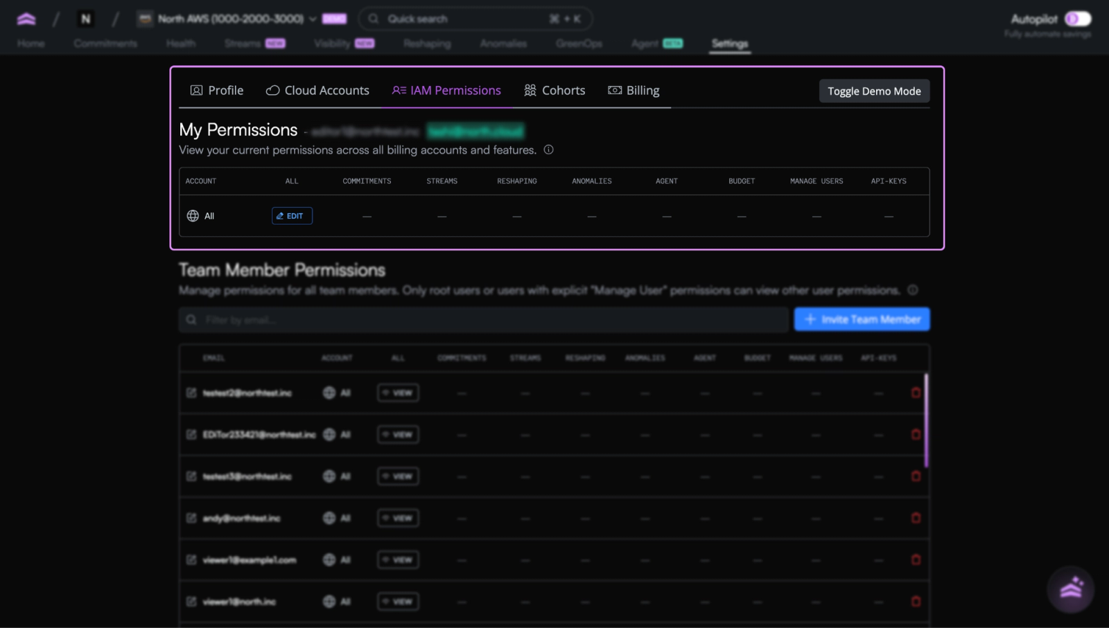 An admin-facing view of permissions and access in North.