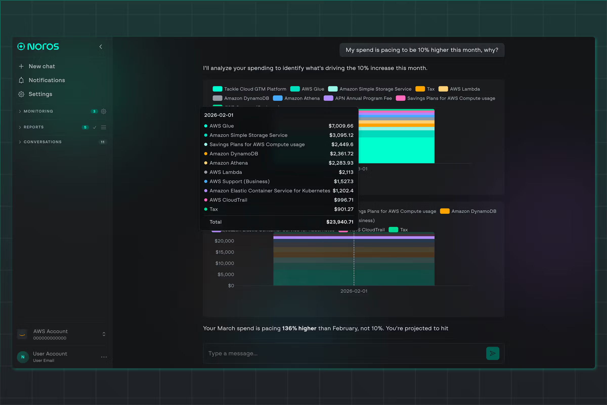 A view of the Noros chat interface inside the North.cloud app. 