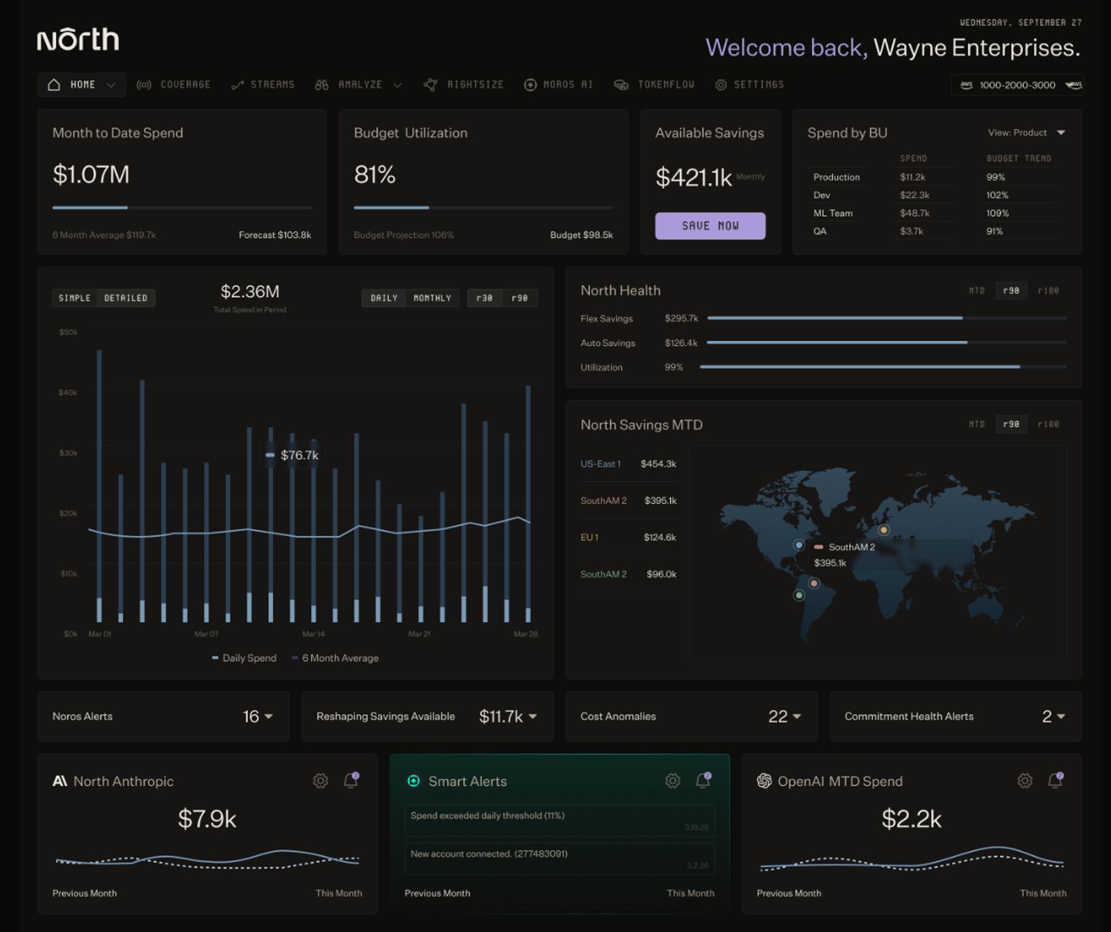North's app main dashboard showing cloud, AI and data spend all in the same view. 