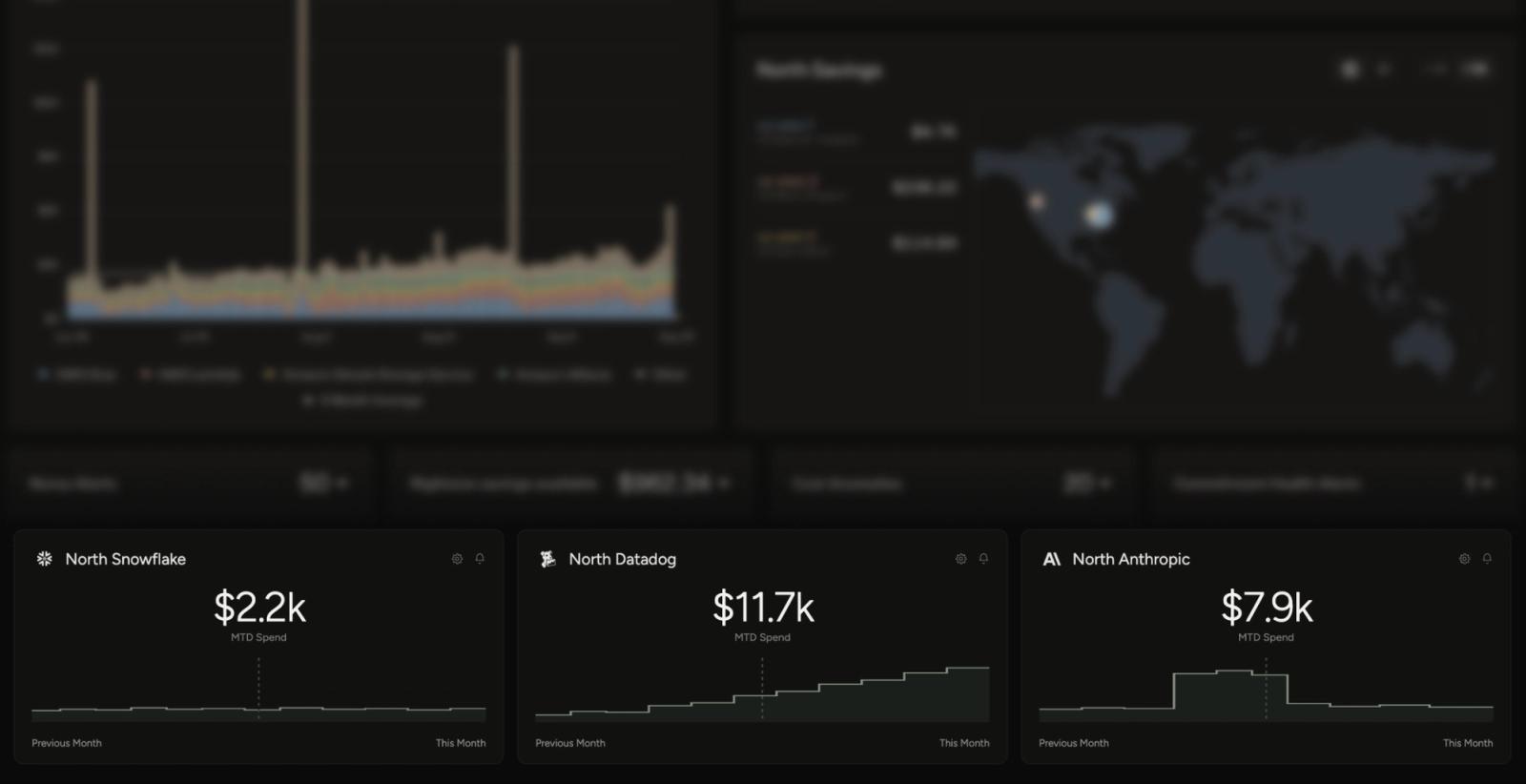 North now supports full visibility for Datadog