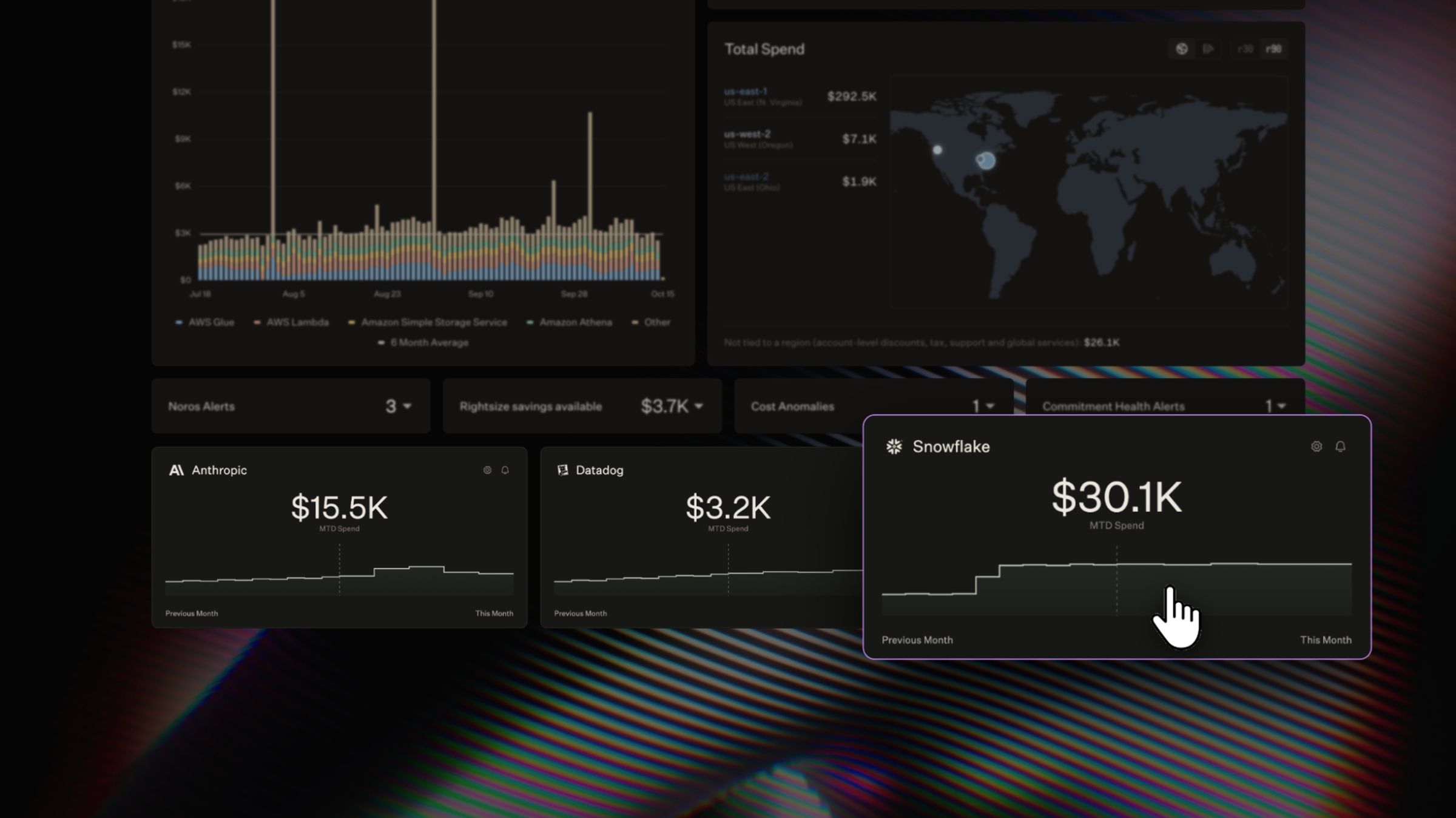 A view of Snowflake data costs inside the North.cloud homepage, next to cloud and ai spend.