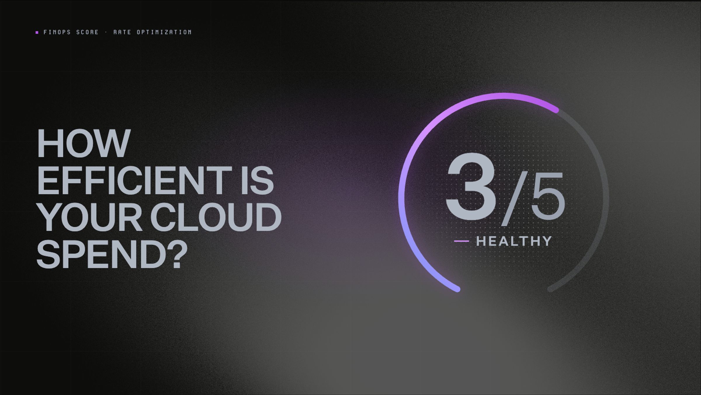 How efficient is your cloud spend? North.cloud rates in a five point scale that takes in your Effective Savings Rate, utilization and coverage rate.
