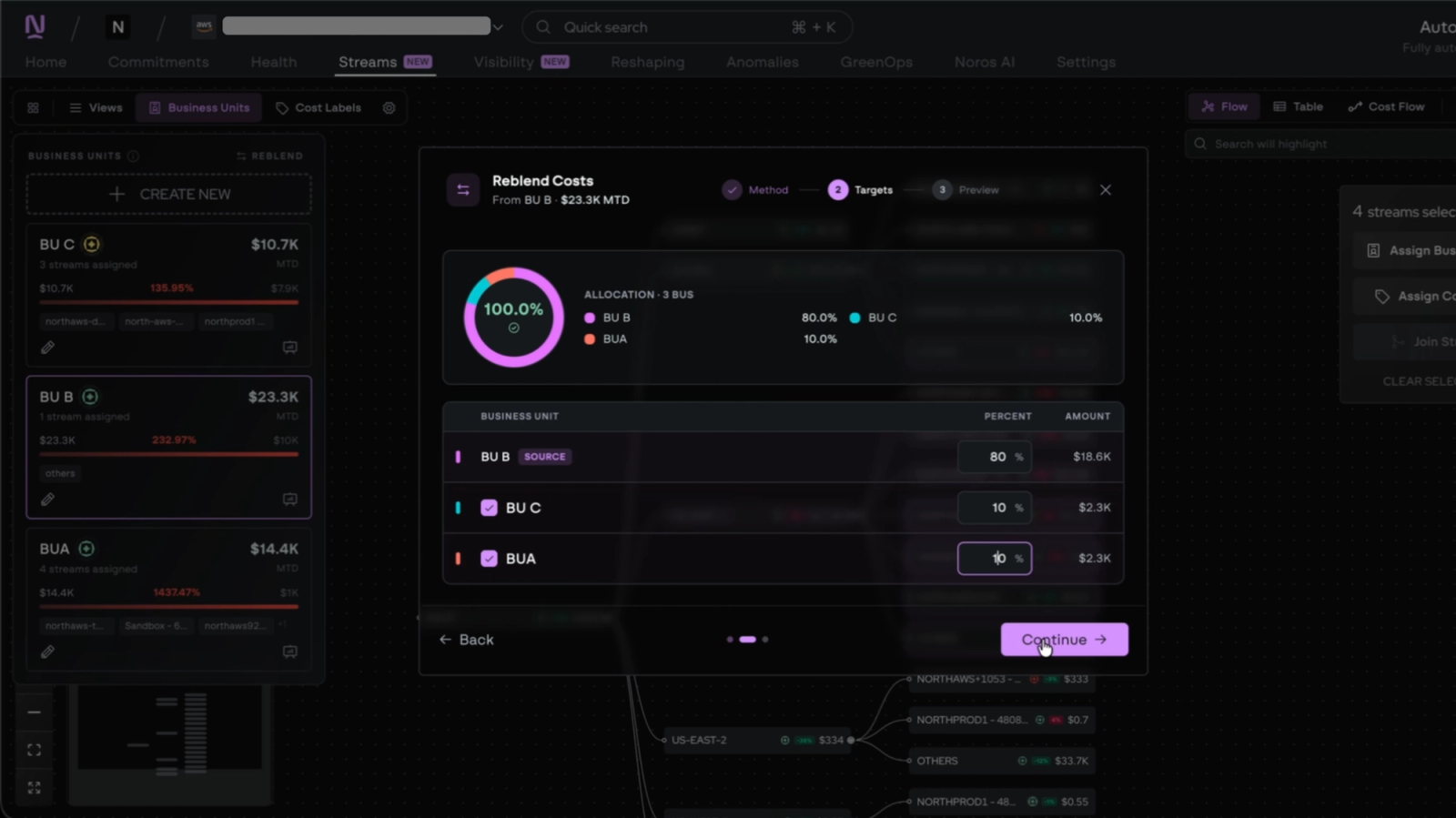 In this example, the costs are being updated using % weights. 