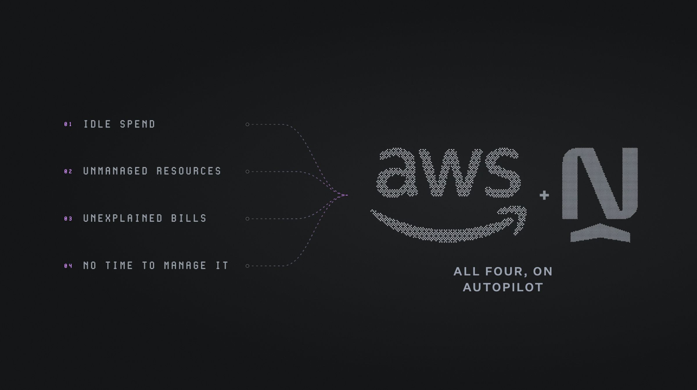 With North, all cost optimization practices for AWS cloud spend are on autopilot 