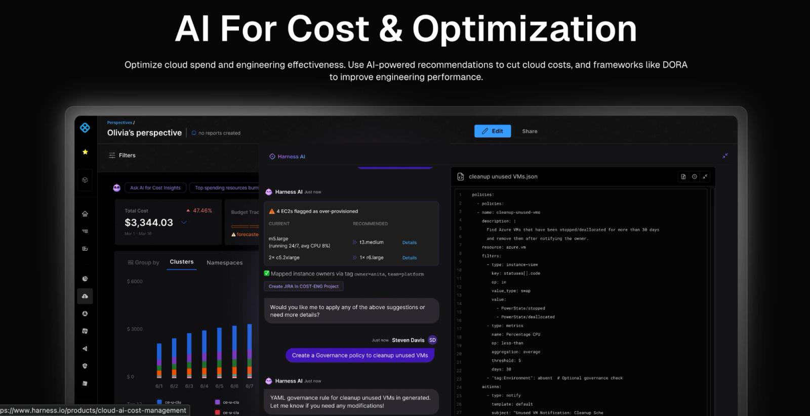 Harness's homepage under "AI for cost & optimization," showing a cost dashboard with $3,344.03 in total cost grouped by cluster, alongside a Harness AI chat panel flagging four over-provisioned EC2 instances with resize recommendations, and a generated YAML governance policy for cleaning up unused VMs.