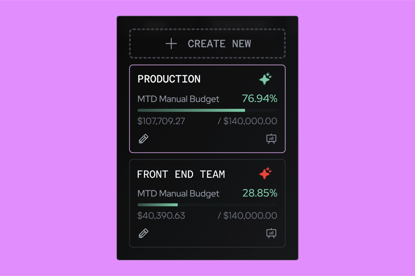 A view of Business Units within Coststreams, showing how businesses can allocate spend to specific business functions, including teams or production environments.