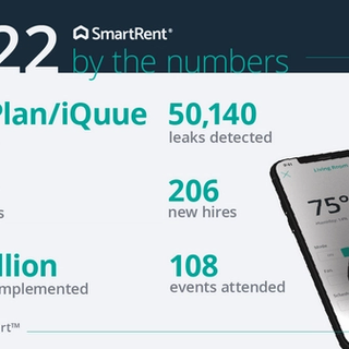 2022 By the Numbers Graphic - SmartRent