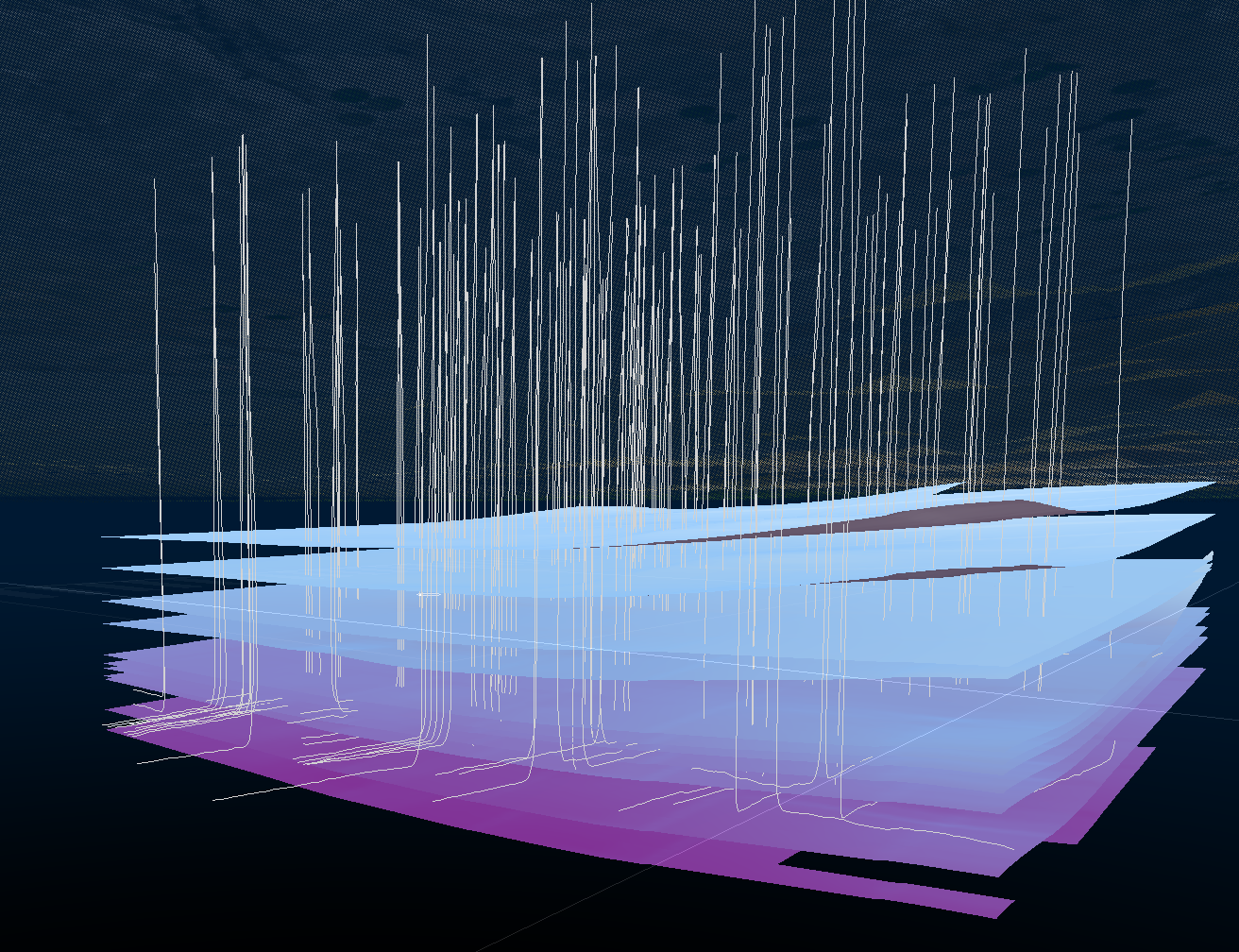 Build Subsurface Models with TVD and Petrophysical Data