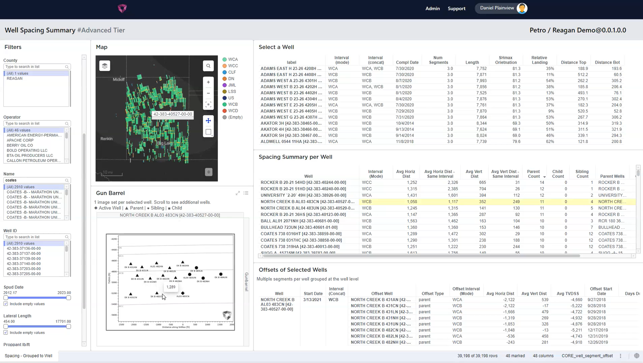 Easy Gun Barrel Views