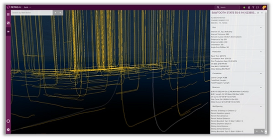 3D subsurface horizontal wells