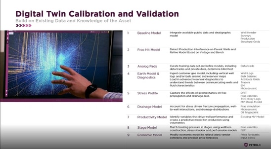 digital twin calibration and validation