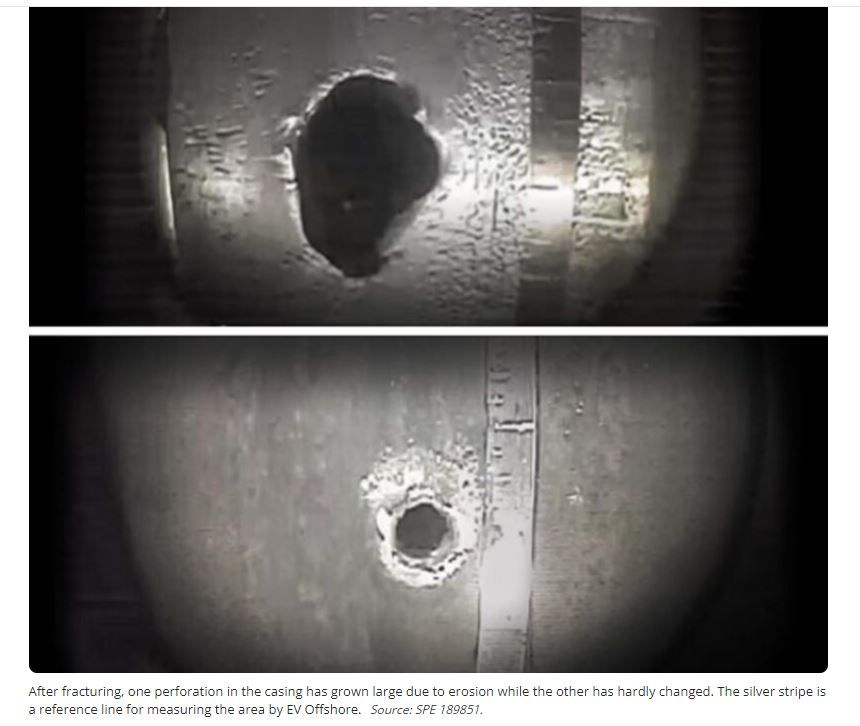 Quantifying Perf Erosion: Discover the Cause and Fight Against It on Your Next Pad