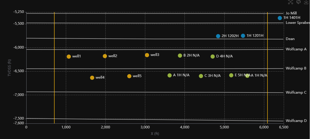 Edit inventory on an interactive gun barrel diagram