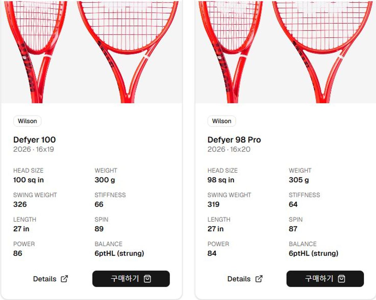 Wilson Defyer Specs (tennisgear.app)