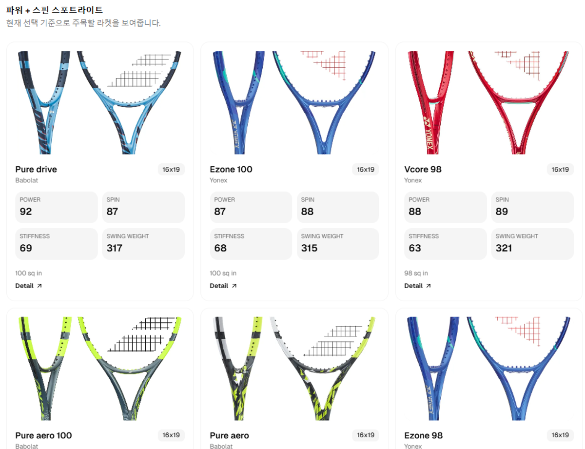 Tennisgear.app Racket Dashboard