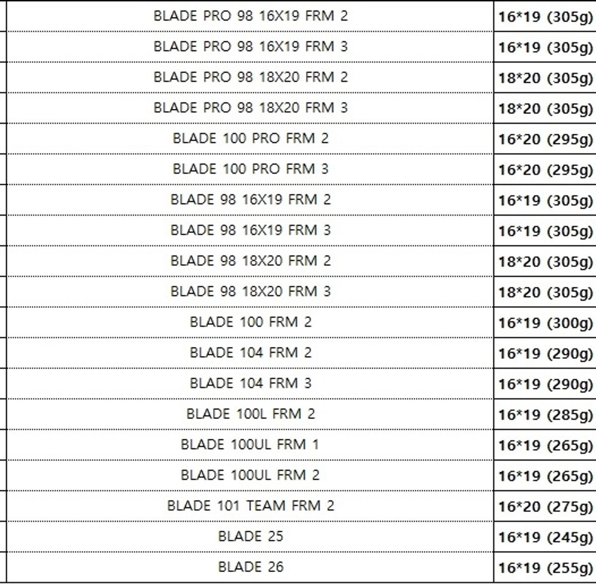 2026-wilson-blade-lineup