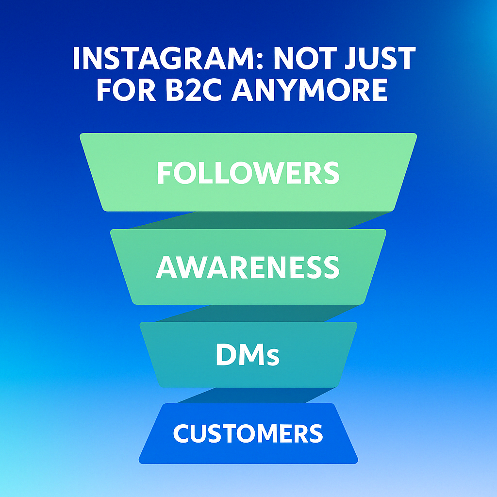 b2b