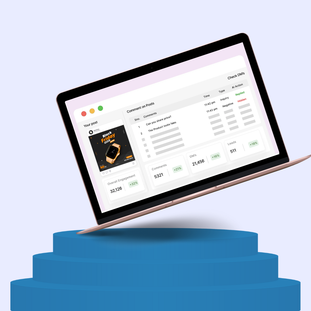 Deepsolv's Dashboard mockup