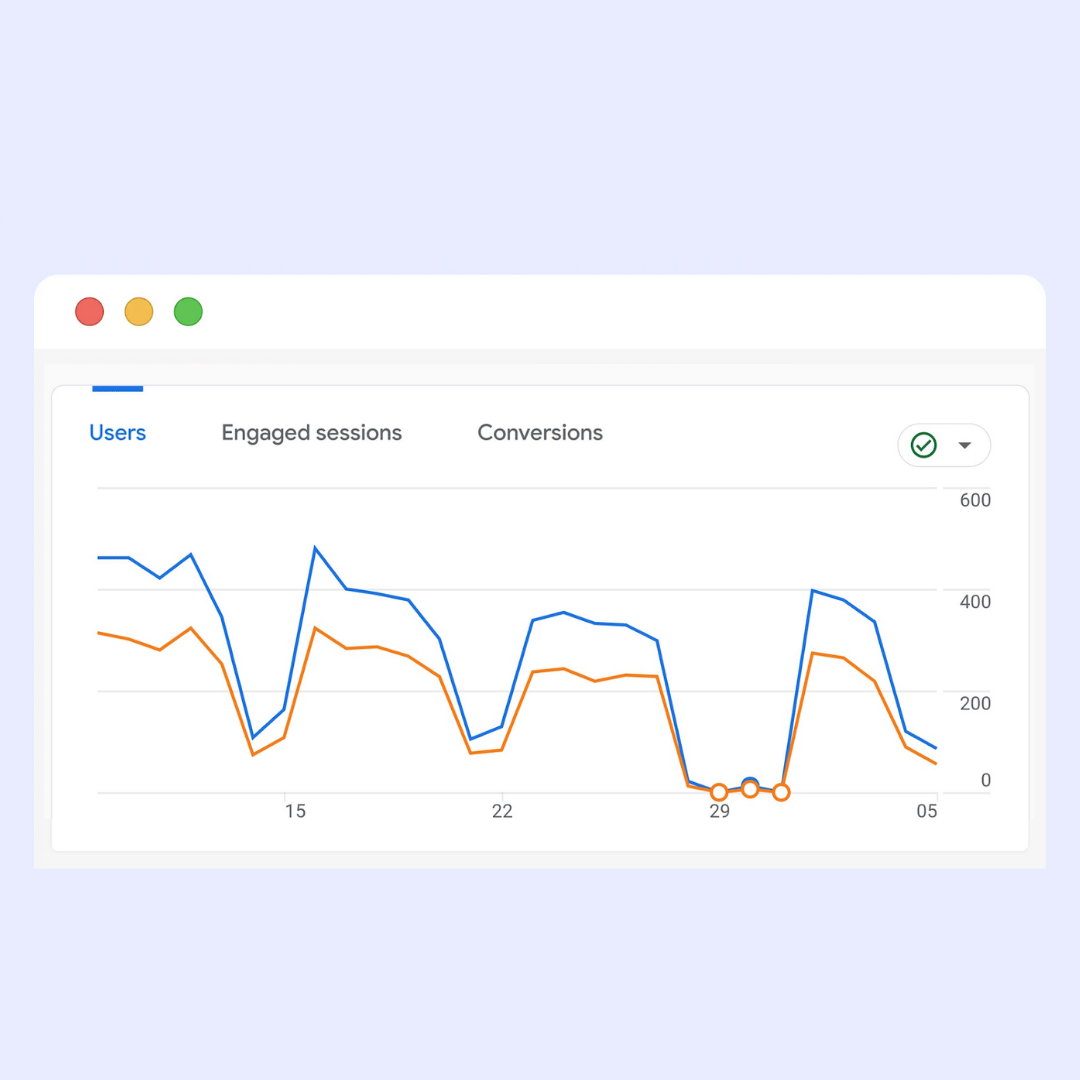 Conversion rate growth after implementing Deepsolv
