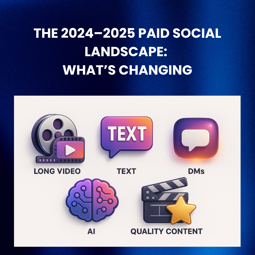 2025 social media trends infographic with five key highlights.