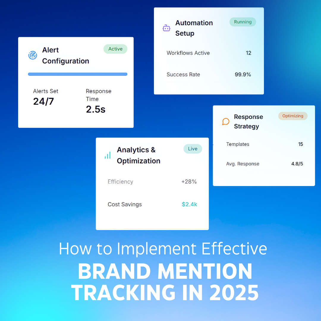 A checklist graphic showing the key steps for setting up brand mention tracking, from alert configuration to response strategy