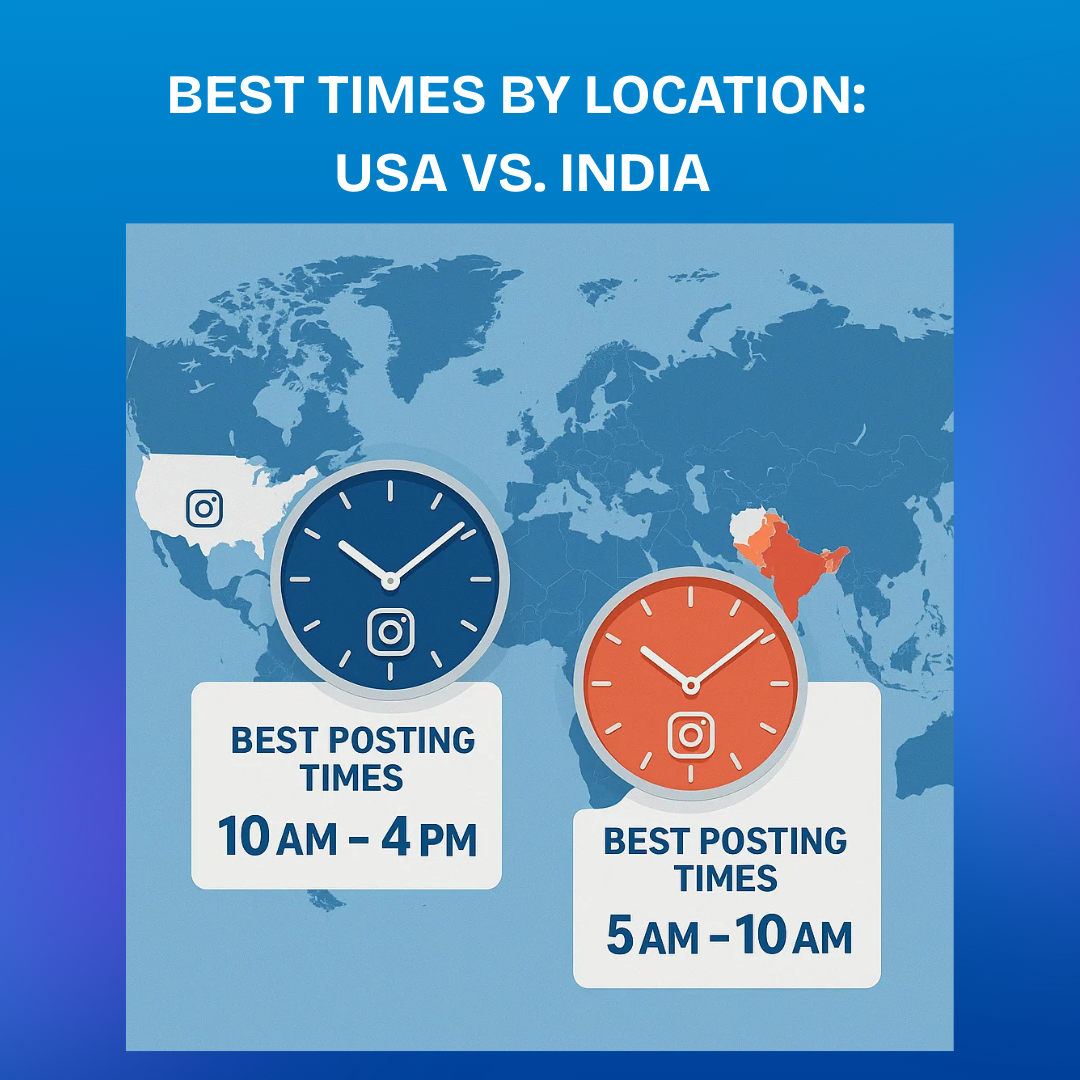 A world map with posting time clocks for USA and India highlighted.