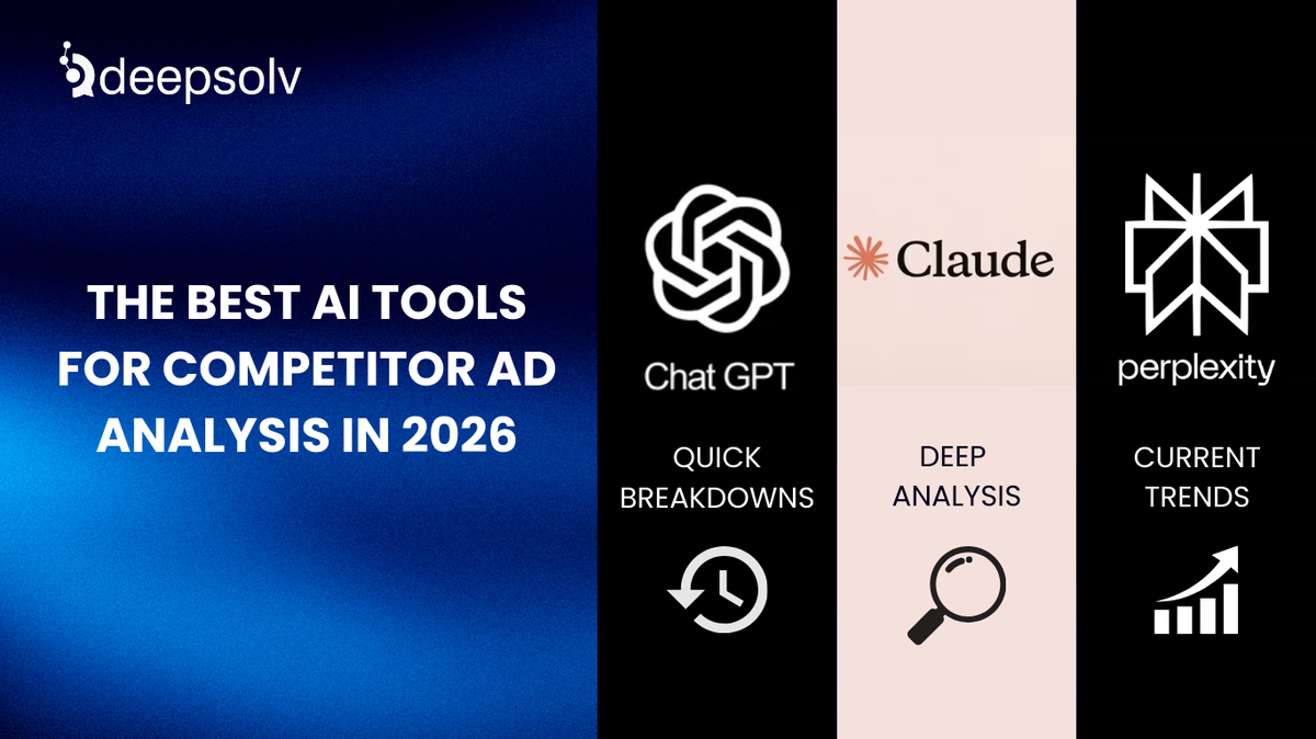 Comparison of ChatGPT, Claude, and Perplexity for ad analysis